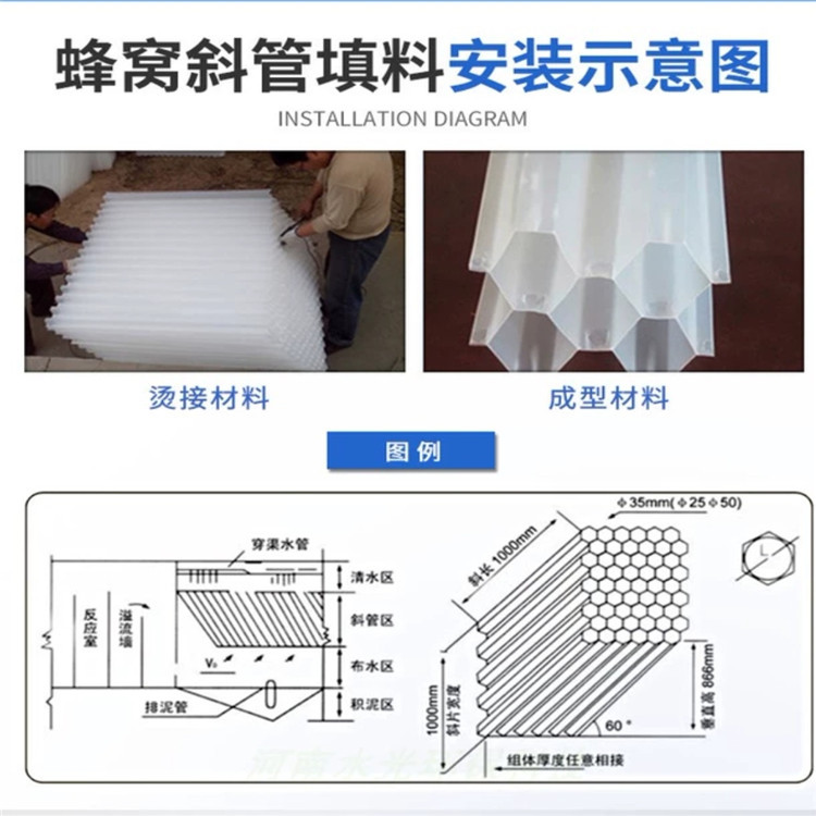 蜂窩斜管填料 蜂窩斜管填料